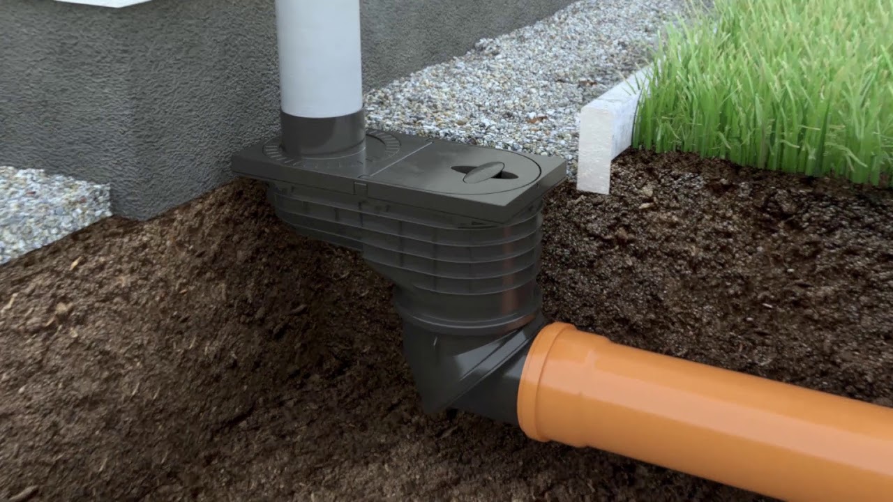 Ливневая канализация